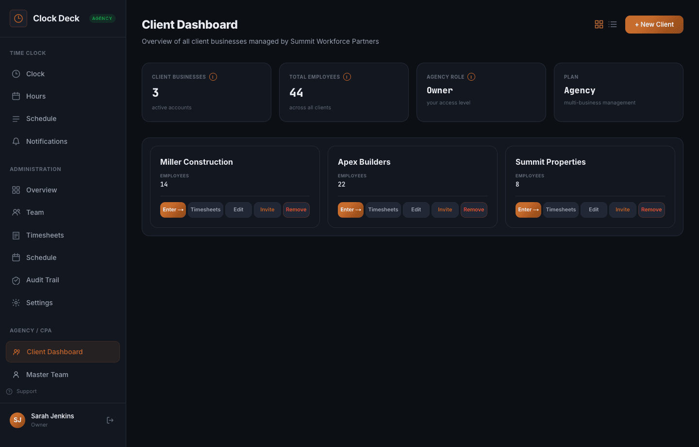 Clock Deck agency Client Dashboard with populated client businesses and employee counts